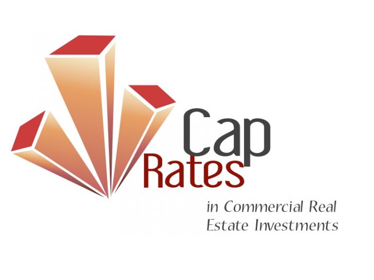 About real estate cap rates